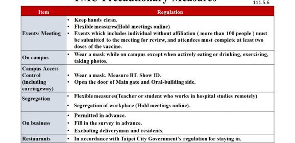 TMU Precautionary Measures (2022/5/6~)